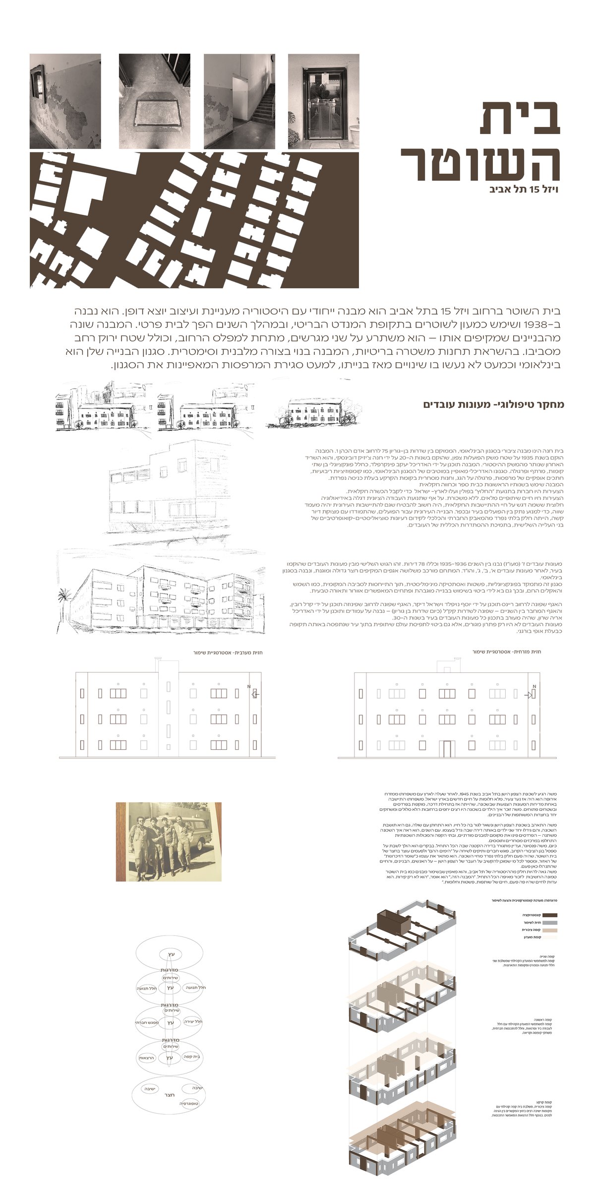 Presentation sheet 01